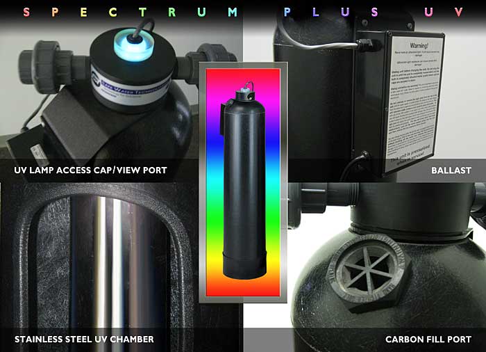SWT Spectrum Plus UV/Carbon Filters
