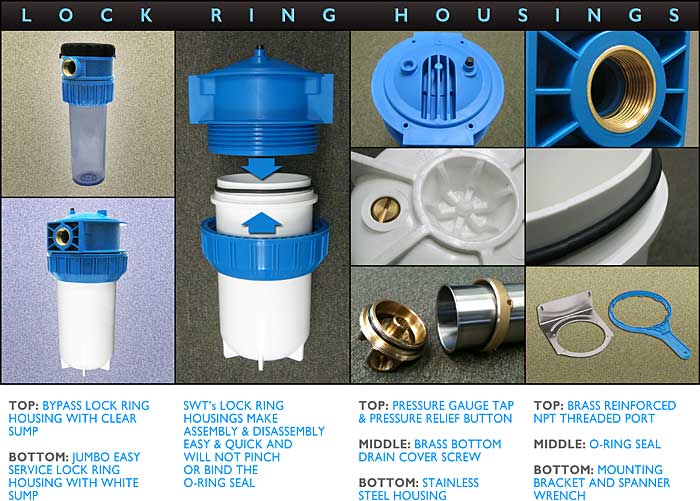 SWT's Lock Ring Housings in Plastic and Stainless Steel