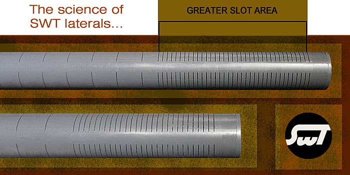 SWT Laterals reduce DEAD ZONES!