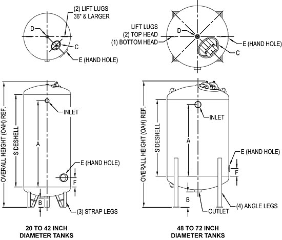 SWT Non-Code Steel Tanks Dimensions Drawing