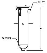 SWT Single Bag Filter Housing Style A