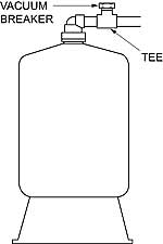 SWT Vacuum Breaker installation diagram