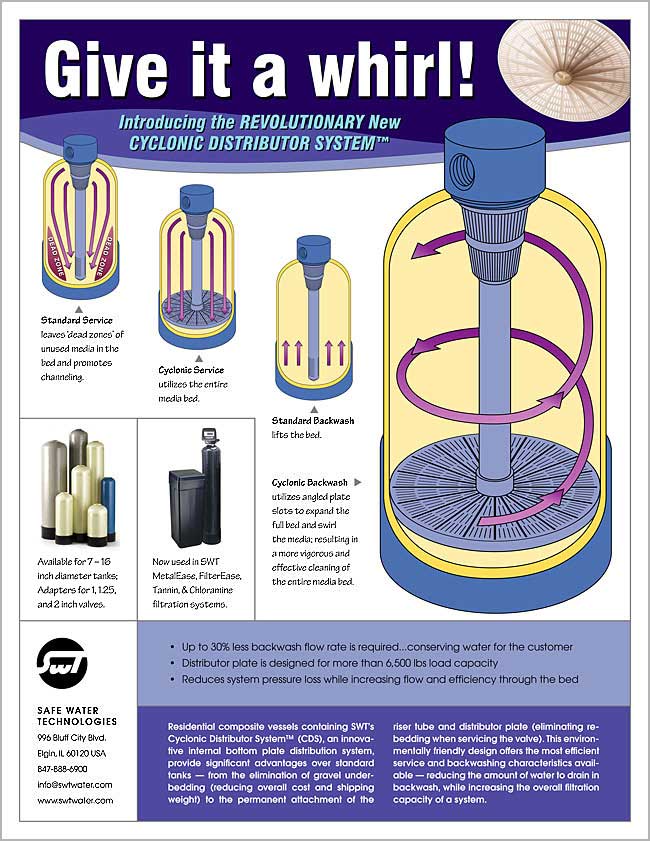 Introducing the Revolutionary New Cyclonic Distributor System