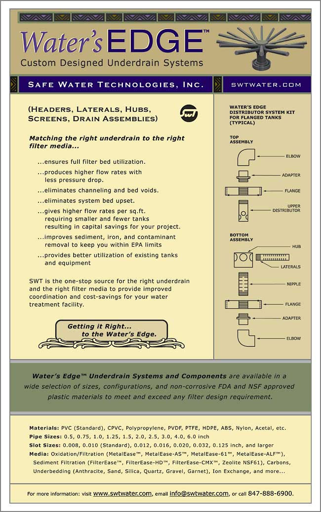 Water's Edge Custom Designed Underdrain Systems - SWT