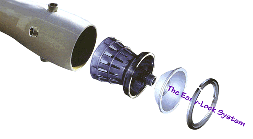 SWT's Easy-Lock System for RO Housings