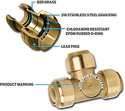 SharkBite Brass Push-To-Connect Fittings