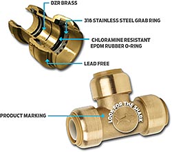 SharkBite Brass Push-To-Connect Fittings